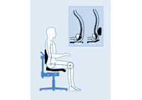 Ergonomie de la posture assise